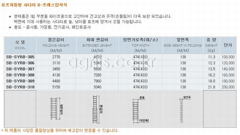 <b>삼부</b>(한국) 로프자동형 사다리B(프레스압착식) SB-SYRB-305 사진2