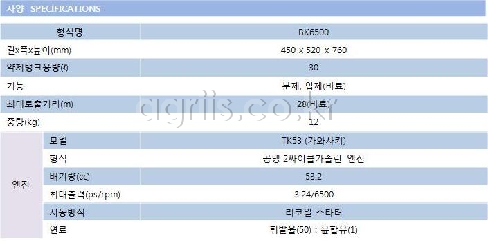 가와사끼엔진(일본)+북성 비료살포기 BK6500(분제.비료) 사진 2