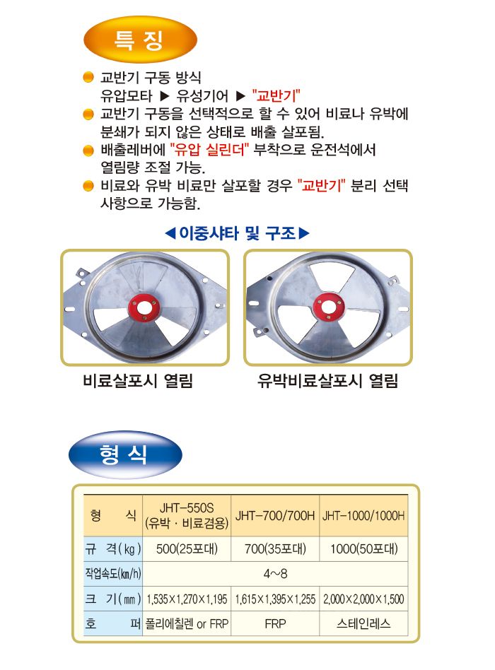 중앙 트랙터부착형 비료살포기 JHT-550 사진4