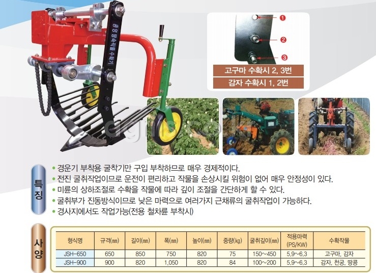  고구마,감자 굴취기(<b>경운기</b>용) JSH-650 사진2