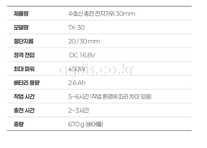 수호신 전지가위 TX-30(30mm) 사진7