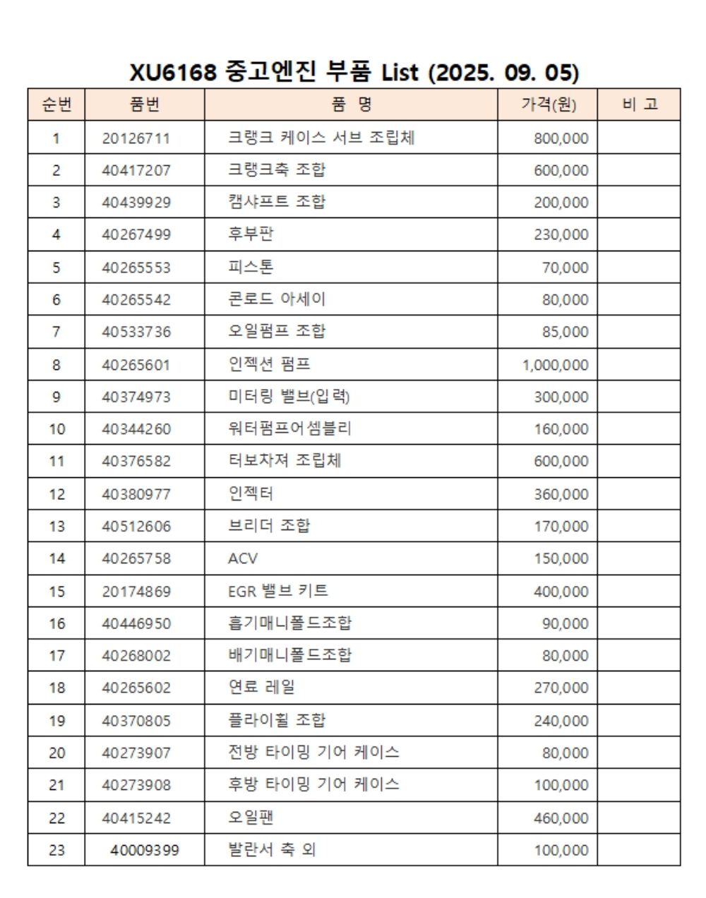LS 트랙터 XU6168 (68.9마력) 엔진 부품 24종 일체